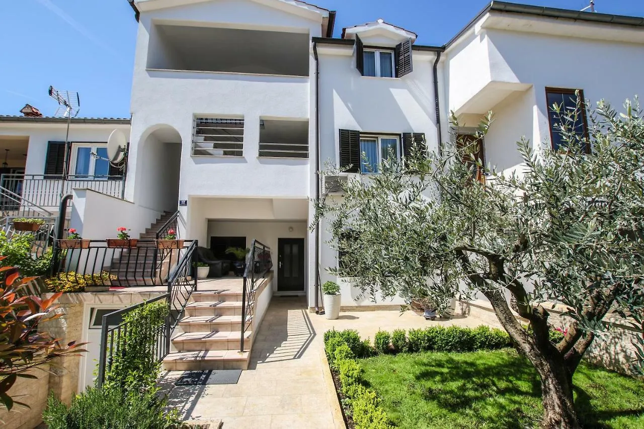 Apartment Ferienwohnung Apartman Mila Poreč